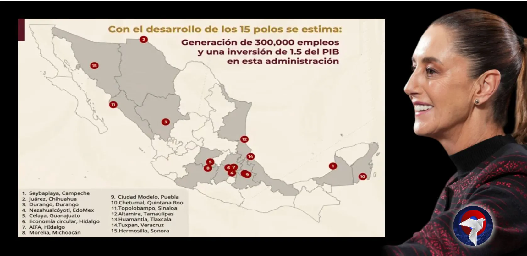 Los Polos de Desarrollo del Plan México impulsarán la economía con ...