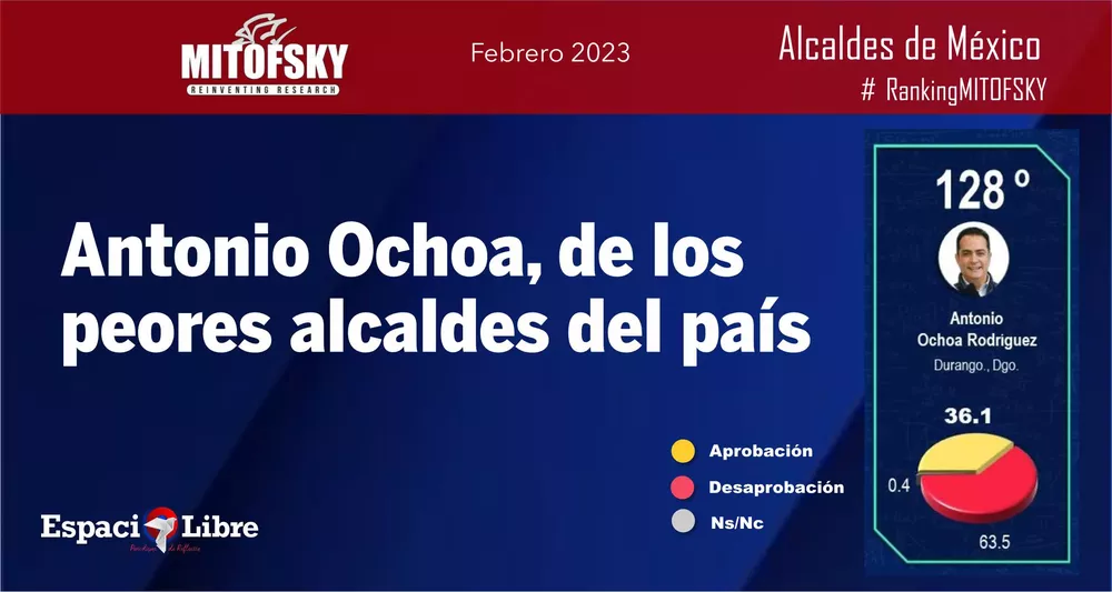 web mitofsky