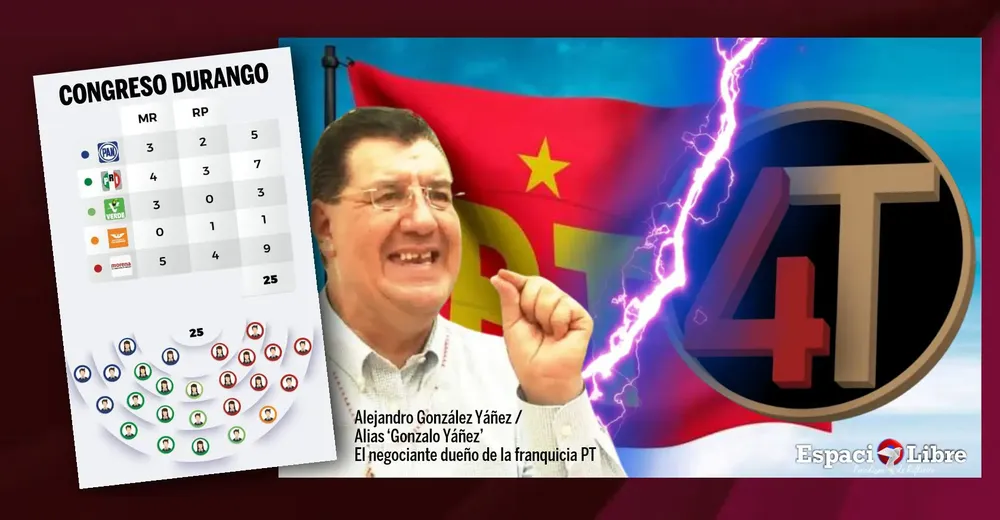 traicion web