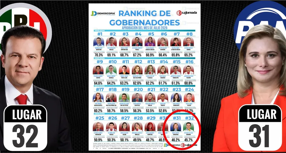 peores web