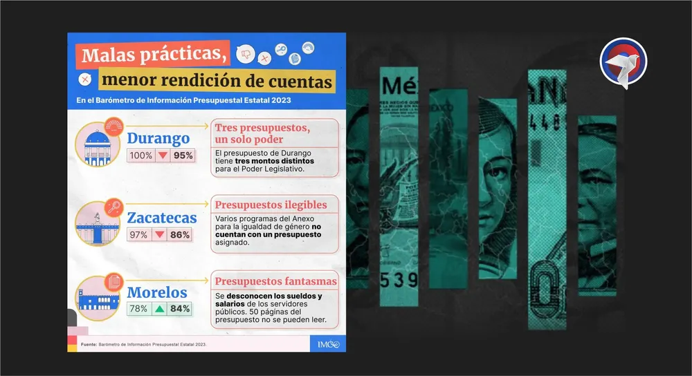 web imco