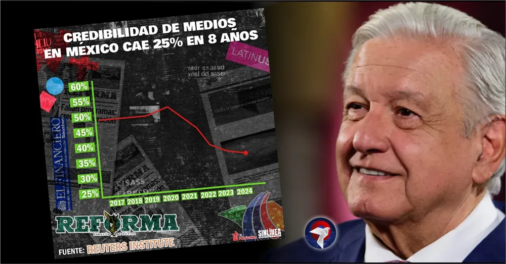MEDIOS WEB
