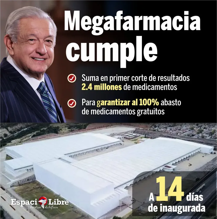 megafarmacia