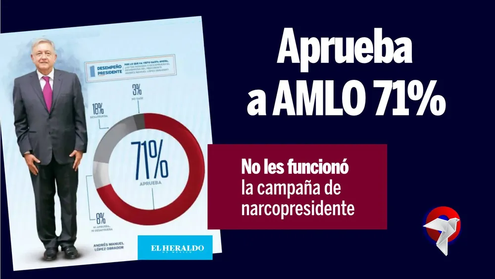 amlo web