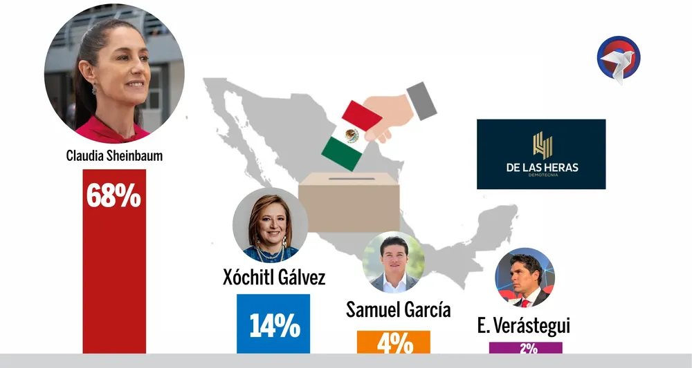 web claudia